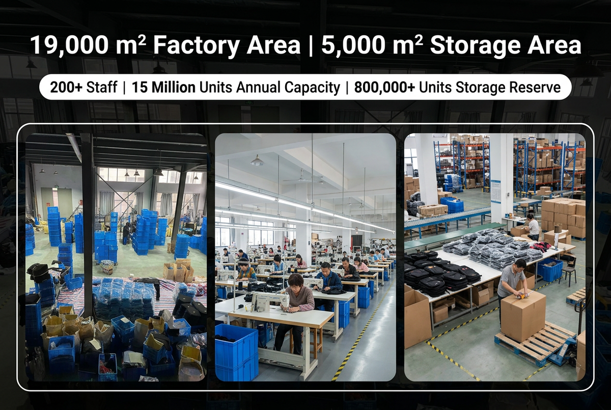 15M Annual Capacity & 5,000 m² Storage